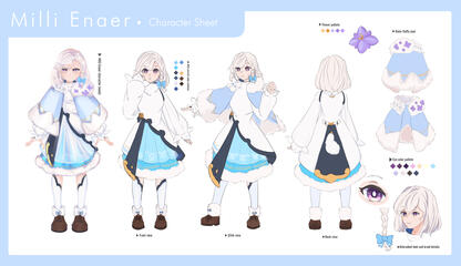 Milli Enaer Character Sheet